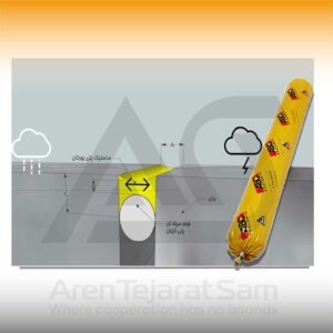 چسب پلی اورتان سوسیسی ای بی سی ABC 915FC